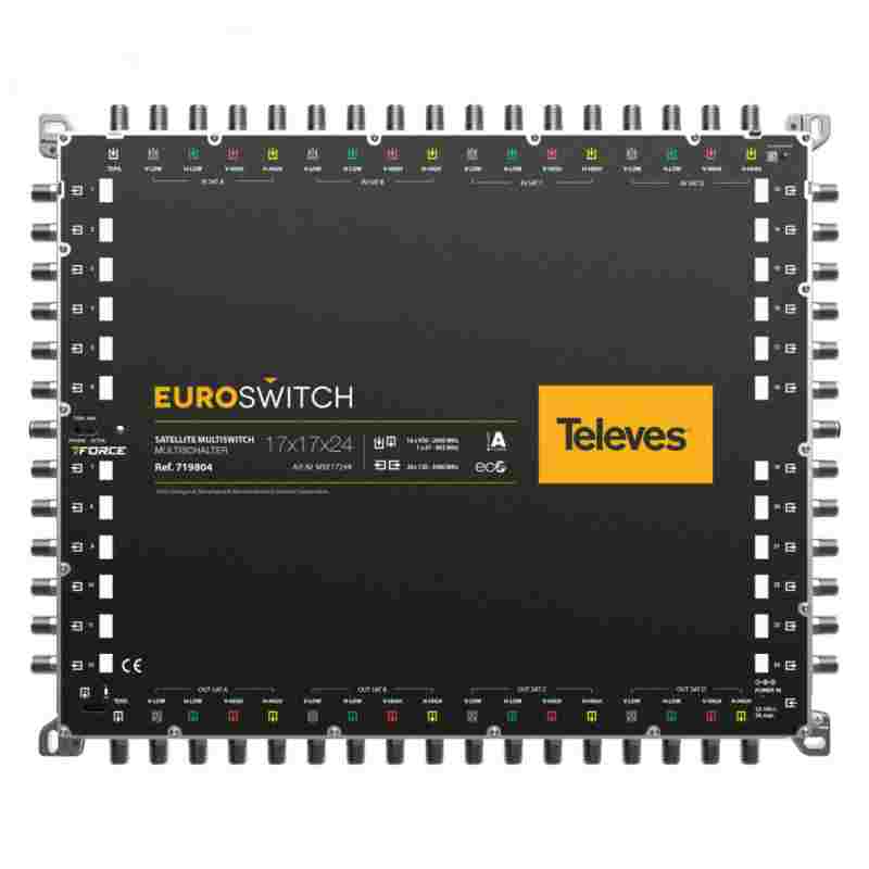 Televes - Euroswitch 17 Inputs - 24 Outputs Kenya