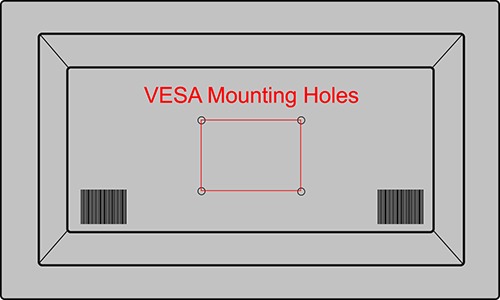 Vesa Mounting Standards , Choose The Right Mount