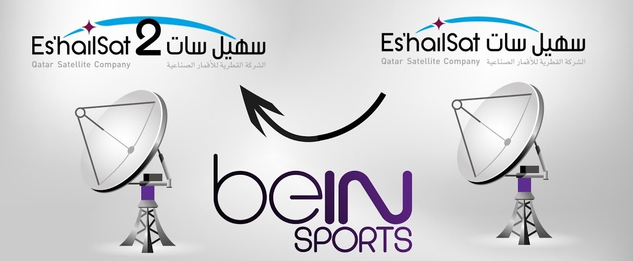 Bein Sports First Time Installation Guide Kenya