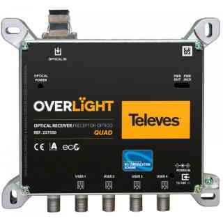Optical Receiver Module Quad Overlight
  “SC/APC” FM/DAB/UHF-FI Televes   Kenya