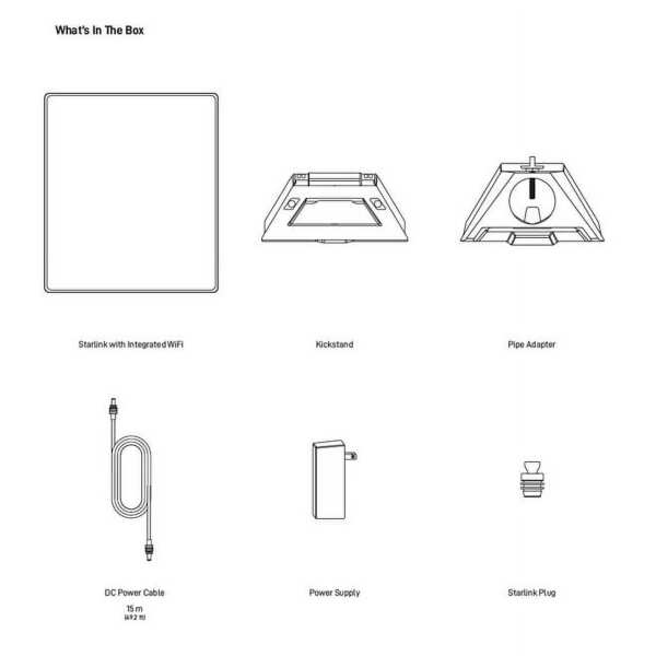   Starlink™ 
  Mini Kit  - Activation and
  Configuration, Zimbabwe  - Image 5