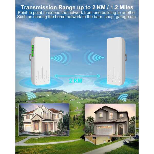 Wireless Bridge Point to Point
  Outdoor,5.8GHz 100Mkbps CPE Outdoor WiFi Network Extender, Long Range Access
  Point with High Gain Antenna for Starlink Satellite Internet or Video
  Surveillance 2-Pack - Image 3