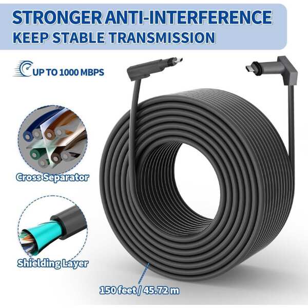 GODPEE 150Ft Replacement Cable for
  Starlink V2 Gen2 Satellite Dish Antenna - Faster Transmission/Better
  Anti-interference - Extension Cables Wire Accessories for Starlink Gen 2 - Image 2