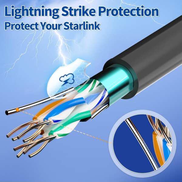 GODPEE 200Ft Replacement Cable for
  Starlink V2 Gen2 Satellite Dish Antenna - Faster Transmission/Better
  Anti-interference - Extension Cables Wire Accessories for Starlink Gen 2 - Image 4