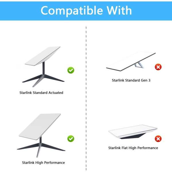 Koroao Starlink V2 Pipe Adapter,
  0.4-2.5" Antenna Mast Flag Roof Pole Mounting Kit Bracket Compatible
  with Starlink Satellite Dish Standard Actuated and Starlink High Performance - Image 3