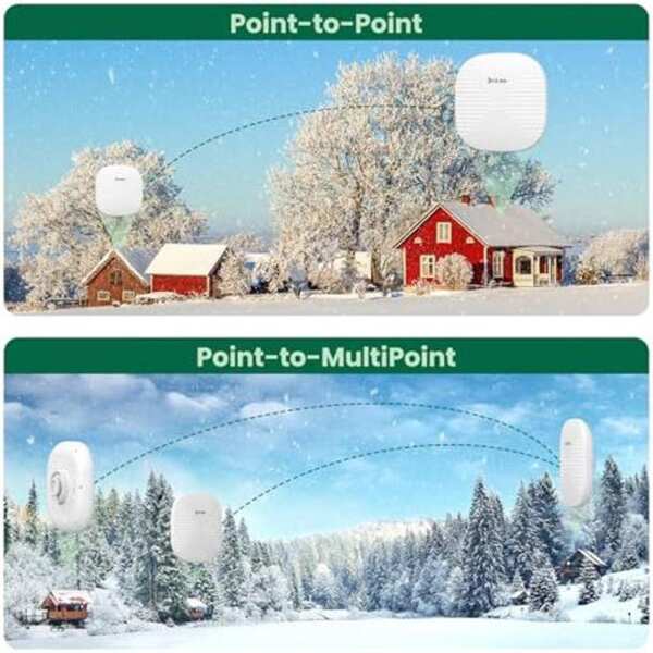 Point to Point Wireless Bridge Outdoor,
  2x1000Mbps Ethernet Port ULNA Wireless Bridge CPE801 for PTP/PTMP, Pre-Paired
  Stable Long Range WiFi Bridge 3 Mile Extend WiFi to Outbuildings Barn Home
  Office - Image 4