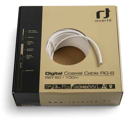 Coax RG6 Solid Copper, Triple Shielded,
Class A+ (CRG6T-60/100)