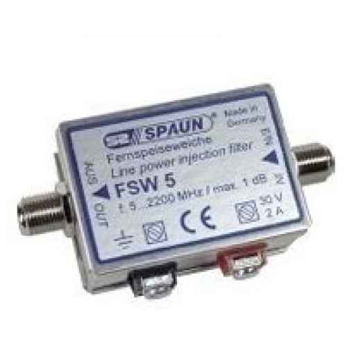 FSW5 | +254720548999