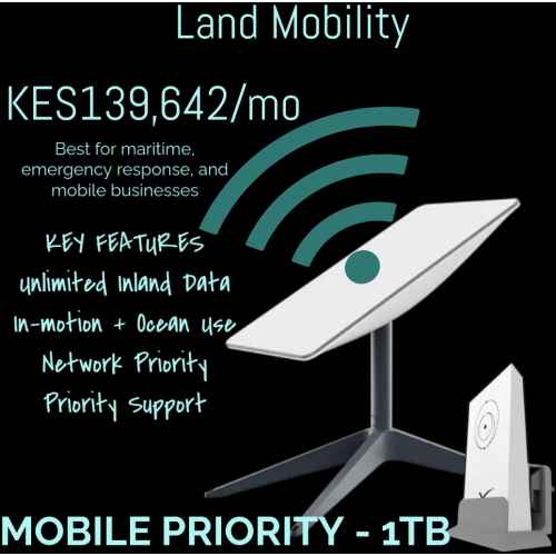 MOBILE PRIORITY 1TB Made with PosterMyWall 1 | +254720548999