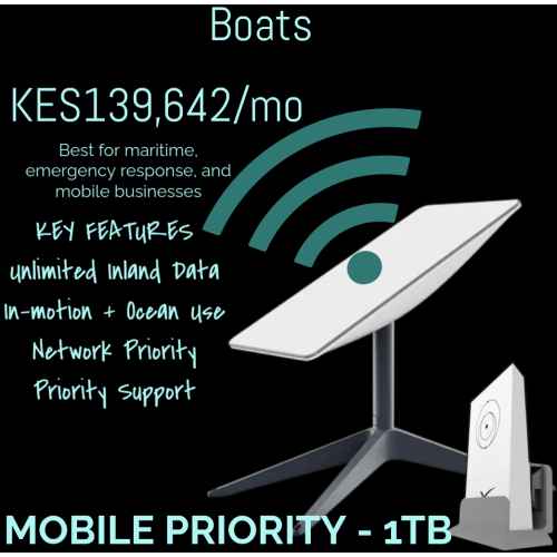 MOBILE PRIORITY 1TB Made with PosterMyWall | +254720548999