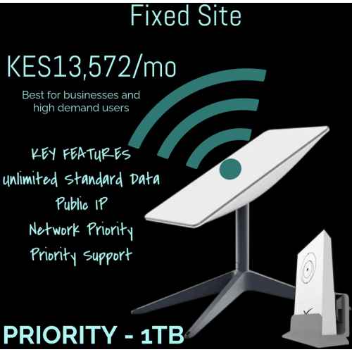 PRIORITY 1TB Made with PosterMyWall | +254720548999