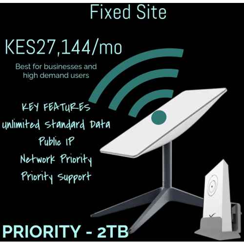 PRIORITY 2TB Made with PosterMyWall | +254720548999