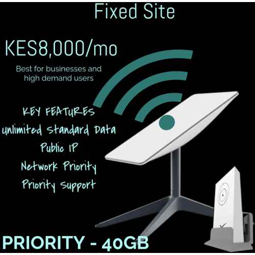 PRIORITY 40GB Made with PosterMyWall | +254720548999