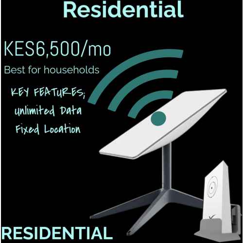 RESIDENTIAL Made with PosterMyWall | +254720548999