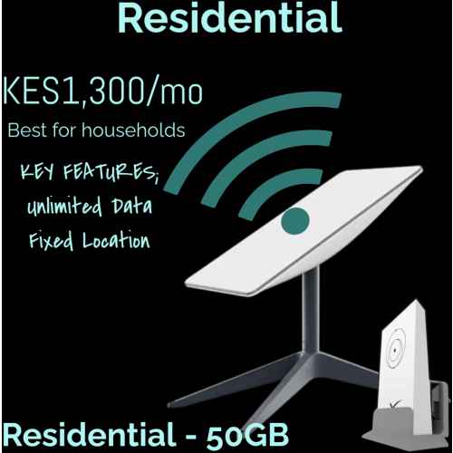 Residential 50GB Made with PosterMyWall | +254720548999