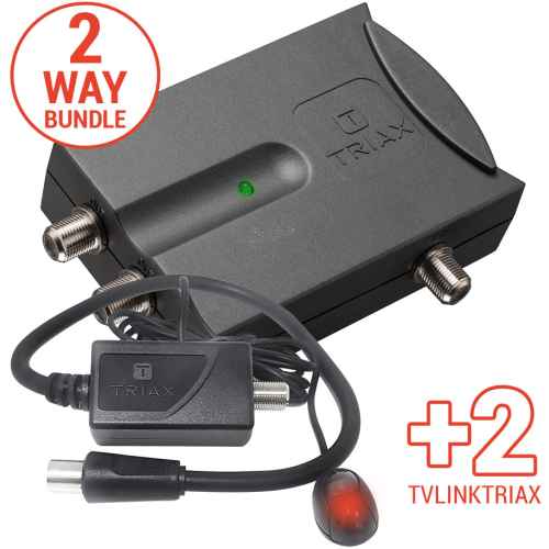 TRIAX COMBO 1 1x SLX2 TRIAX plus 2 TVLINKTRIAX | +254720548999