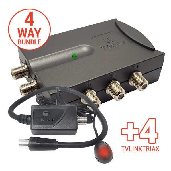 Triax 4 Way Powered RF Active Compact
  Splitter Bundle – TRIAX COMBO 2