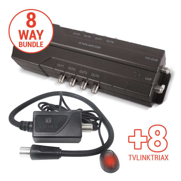 Triax 8 Way LTE Distribution Amplifier
  Bundle – TRIAX COMBO 3
