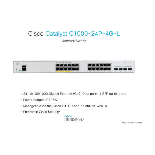 Cisco Catalyst 1000 24port GE, POE, 4x1G
  SFP