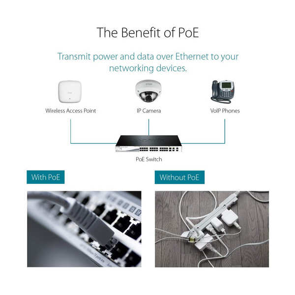 D-Link Poe+ Switch, 24 28 Port Smart
  Managed Layer 2+ Gigabit Ethernet with 4 Gigabit RJ45/SFP Combo Ports and
  370W PoE Budget (DGS-1210-28MP)