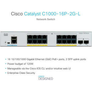 Cisco Catalyst C1000-16P-2G-L-1000 Series
  Switches