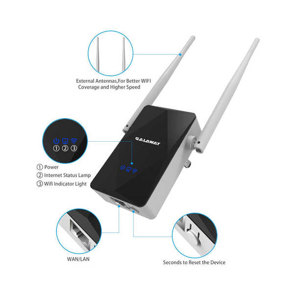 Cambium ePMP 1000 2.4GHz Integrated Radio
  (FCC, US/CA version)