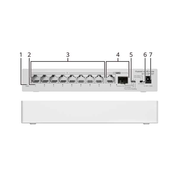 Huawei CloudEngine S110-8P2ST PoE 8-Port
  Gigabit Network Switch - 8*10/100/1000 BASE-T Ports, PoE+, 1*GE SFP port,
  1*10/100/1000 BASE-T Port, AC Power