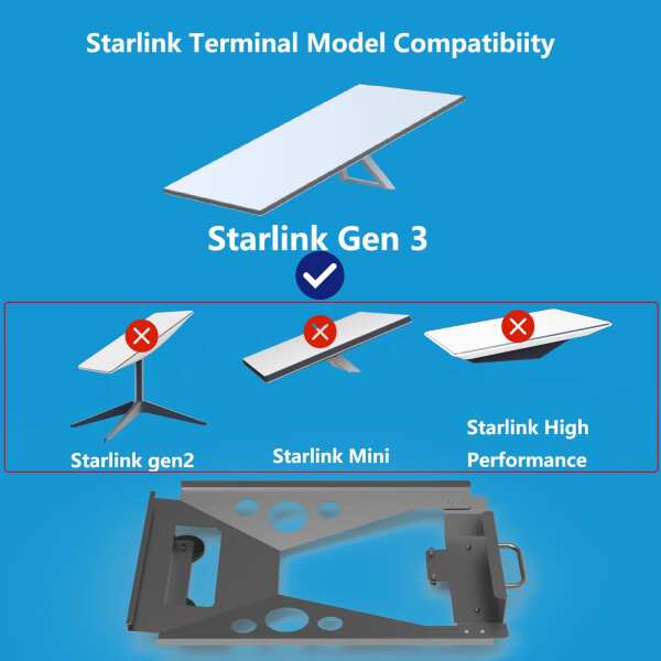Starlink Gen 3 Roof Mount，For
  Rv,Vans,Boat Magnetic Mount,Compatible With Starlink Standard V3
  Dish,Starlink Gen 3 Car Mount Kit - Image 6