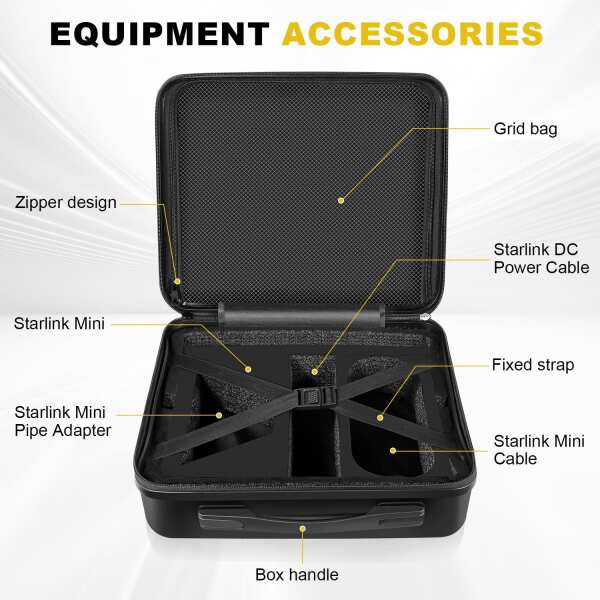 Mini Case for Starlink Mini Case Carry
  Hard Travel Handle Case for Starlink Mini Waterproof Outdoor Black,Free
  Shipping! - Image 2