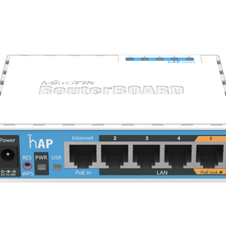 MikroTik hAP - Wireless for home and office