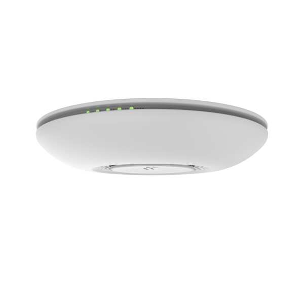 MikroTik cAP - Wireless for home and office