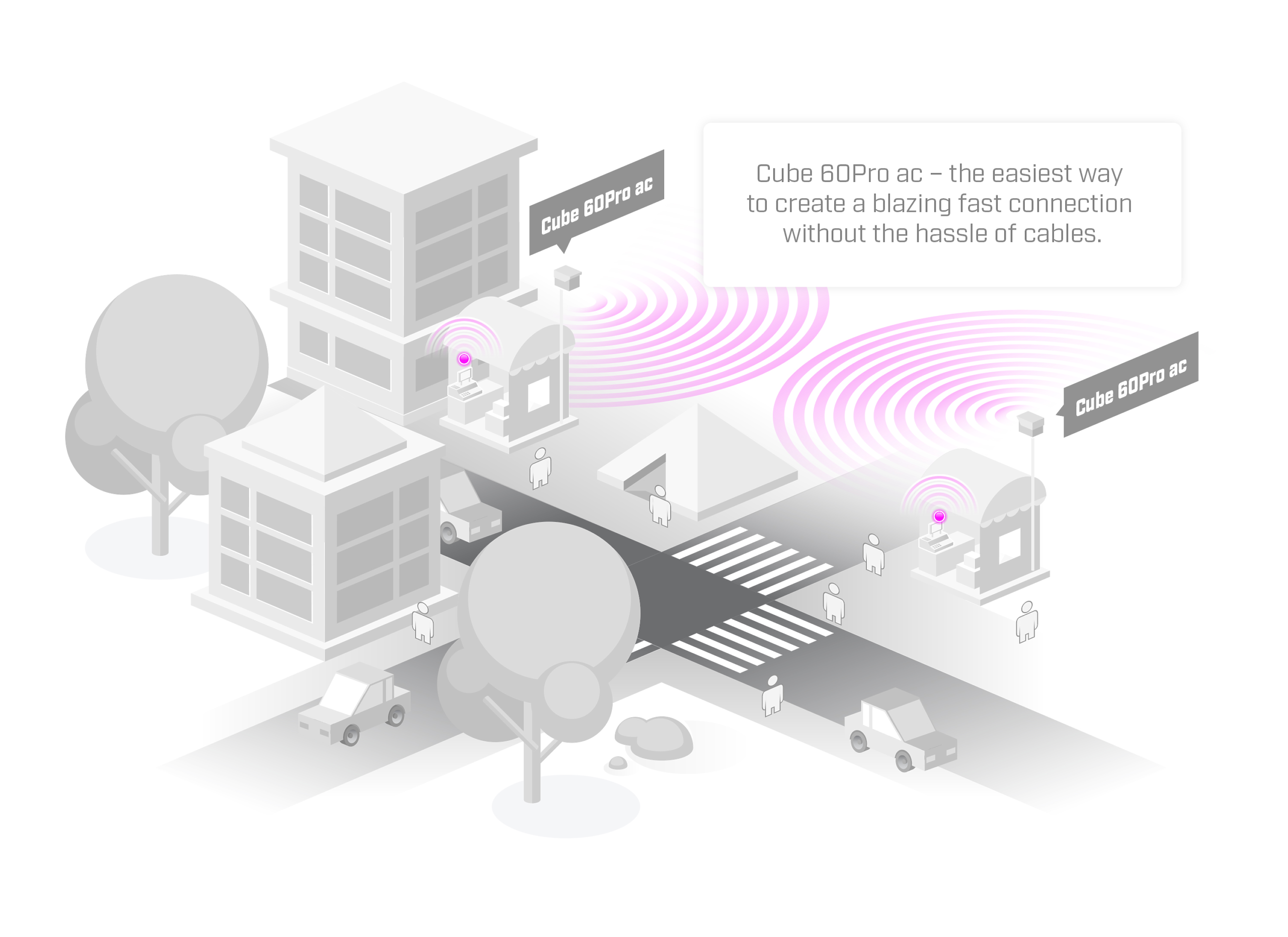 MikroTik Wireless Wire Cube Pro - 60. GHz products %count(title) +254720548999 MikroTik Wireless Wire Cube Pro - 60. GHz products