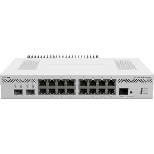 MikroTik CCR2004-16G-2S+PC