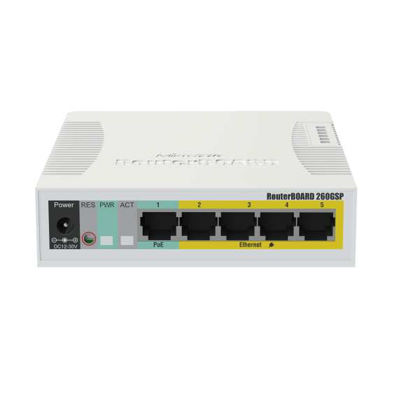 MikroTik RB260GSP