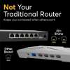 Peplink B-One Gigabit Dual WAN WiFi Router for Wireless Internet | 1GBps Throughput | 2X WAN Port, 4X LAN Port, Dual-Band 2X2 MIMO Wi-Fi | WAN Smoothing for Small Office & Home Connectivity - Image 5