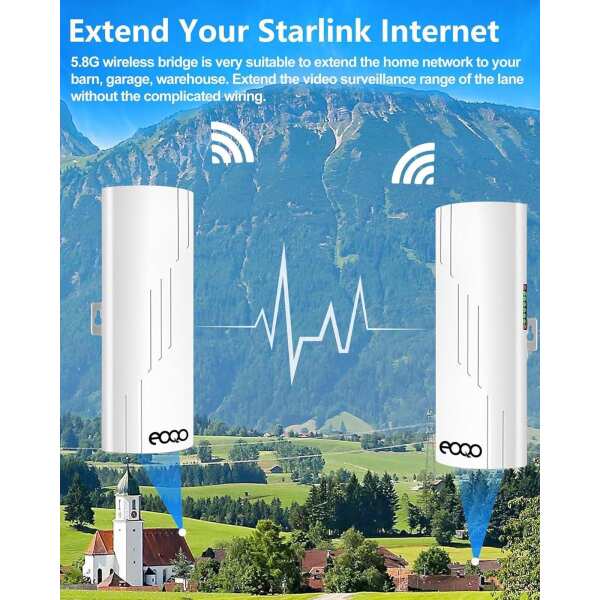 Point to Point Wireless Bridge with Mount for Starlink Internet, 3KM Dual Gigabit RJ45 LAN Port 5.8G Network WiFi Bridges Extender CPE Access Point with 16dBi Antenna for Outdoor, IP65 2-Pack - Image 4