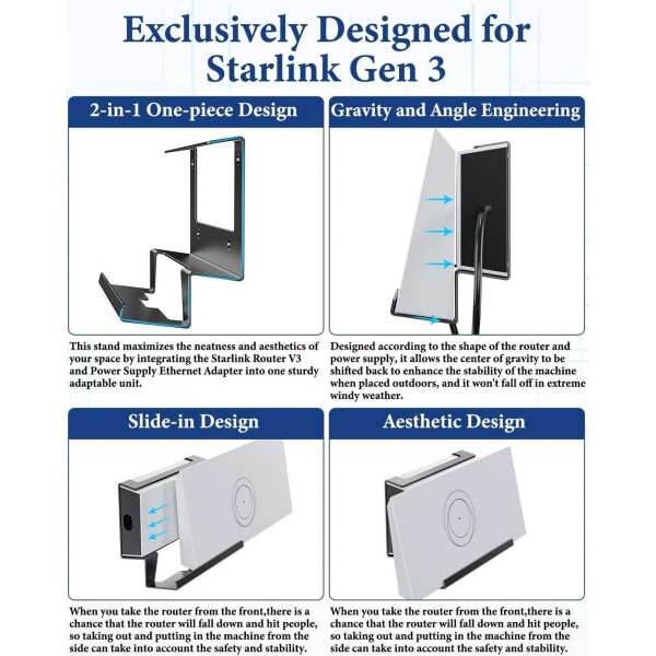 Starlink Gen 3 Router Mount, Starlink Standard V3 Mesh Router Gen3 & Power Supply 2-in-1 Metal Wall Mount kit,Starlink Mounting Kit Accessories for Starlink V3 & Gen 3 Mesh Router Node - Image 4