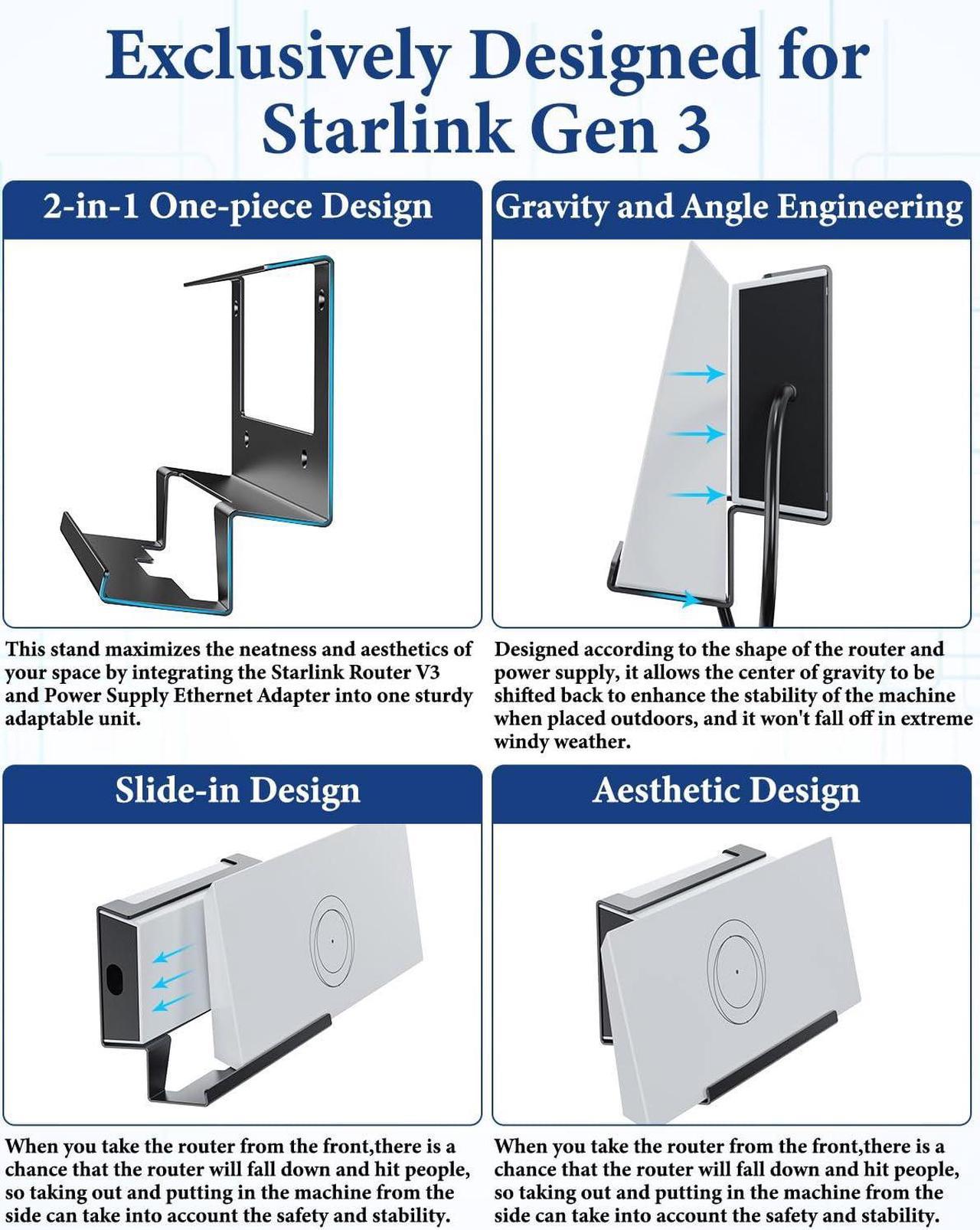 Starlink Gen 3 Router & Power Supply Mount - 2-in-1 Wall Bracket With Cable Management
