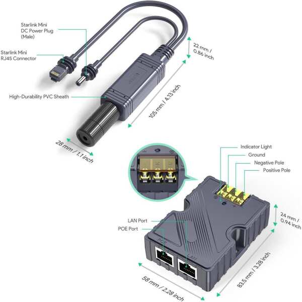 MSAFF Starlink Mini Splitter 12V Power Supply + 150W GigE Passive & ESD Protection Poe with Built-in Protection Features DC&RJ45 Adapter Splitter - Image 2