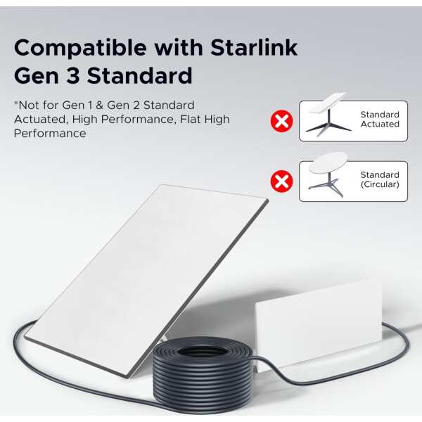 Starlink Gen 3 Cable, 100FT/30M bytewave Starlink Standard Ethernet Replacement Cable [Special Plug Design, High-Speed Transmission] Starlink V3/Mini Accessories Waterproof (Gray) - Image 5