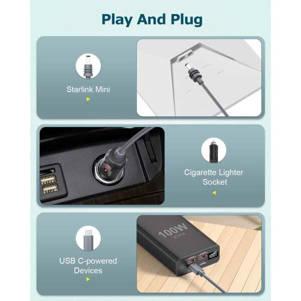 Starlink Mini Power Cable Cigarette Lighter, Starlink Mini USB C to DC Power Cable 2 in 1+Starlink Mini Power Cable Cigarette Lighter 10FT/3M - Image 4