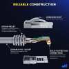 CHGRNLF Mini Cable for Starlink 15FT Ethernet Cable for Starlink Mini Kit, Mini Cable Accessories for Star Link Waterproof Portable Grey - Image 2
