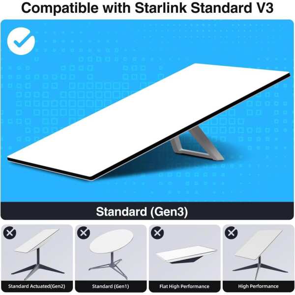 PonJel Starlink Gen 3/Mini Cable, 46M/150FT Replacement Standard V3 Cable Extension Waterproof Outdoor Cable for Starlink - Image 2