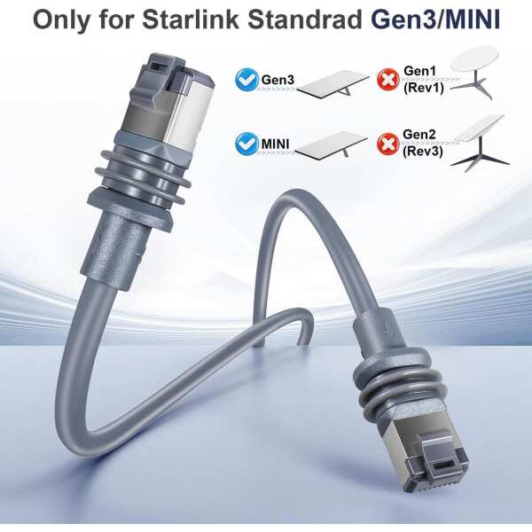 for Starlink gen 3 Cable,Replacement Extension/ethernet Cable for Starlink Standard V3 and Mini,Suitable for Indoor and Outdoor use Christmas(25M/82FT) - Image 2