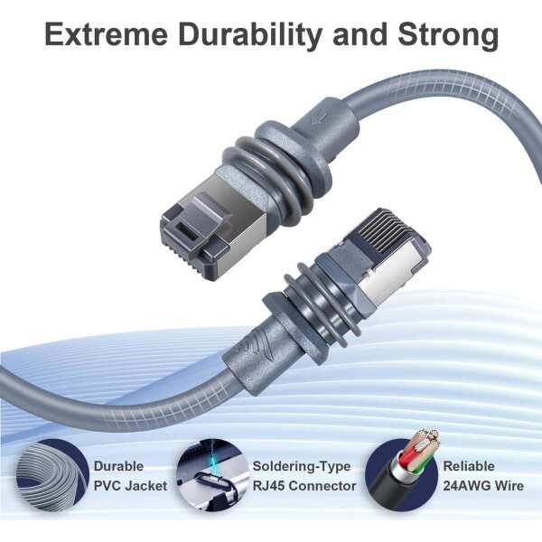 for Starlink gen 3 Cable,Replacement Extension/ethernet Cable for Starlink Standard V3 and Mini,Suitable for Indoor and Outdoor use Christmas(25M/82FT) - Image 4