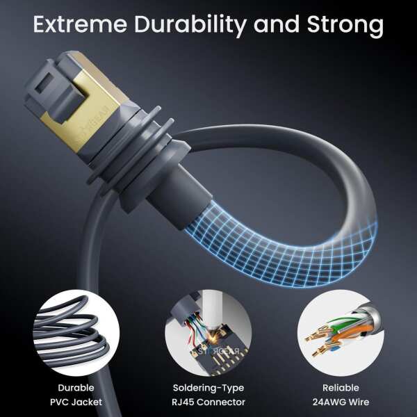 STARGEAR for Starlink Gen 3 Cable 147FT, Replacement Extension Cable for Starlink Standard V3 and Mini 24AWG Sheiled Waterproof Outdoor Gray (45M/147FT) - Image 4