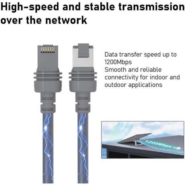 LeongLzt Starlink Cable Gen 3/Mini, 49FT/15M/590 Inches Starlink Cable Extension Waterproof Replacement Cable for Starlink Rectangular Satellite V3, Starlink Mini Cable - Image 3