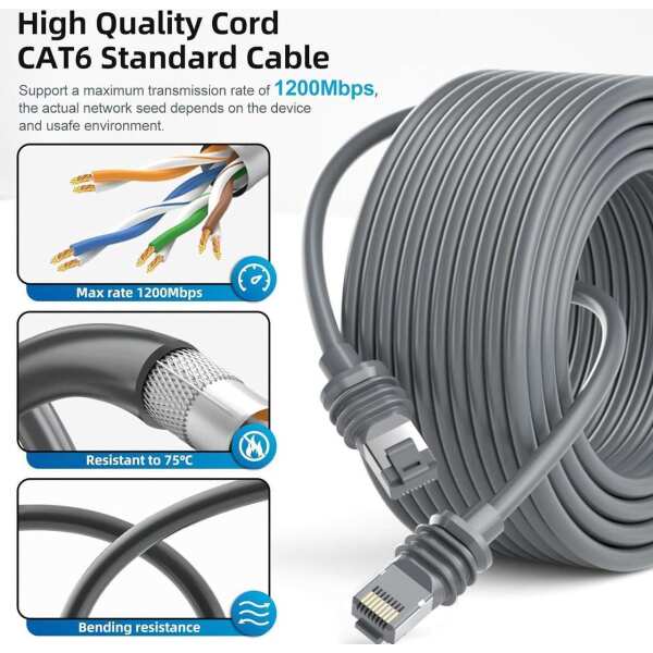 WEELIAO RJ45 to RJ45 Starlink Cable for Starlink Gen 3/ Mini, Waterproof Ethernet Cable for Satellite Replacement Standard V3 Cable 26AWG CAT6 Standard (46M/150FT) - Image 2