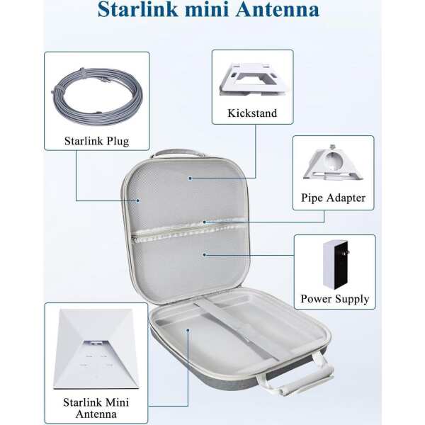 LuxiSync Starlink Mini Carry Case - Outdoor Travel Case for Standard Starlink Mini Accessories, Large Capacity, Semi-Rigid EVA Protection - Image 2
