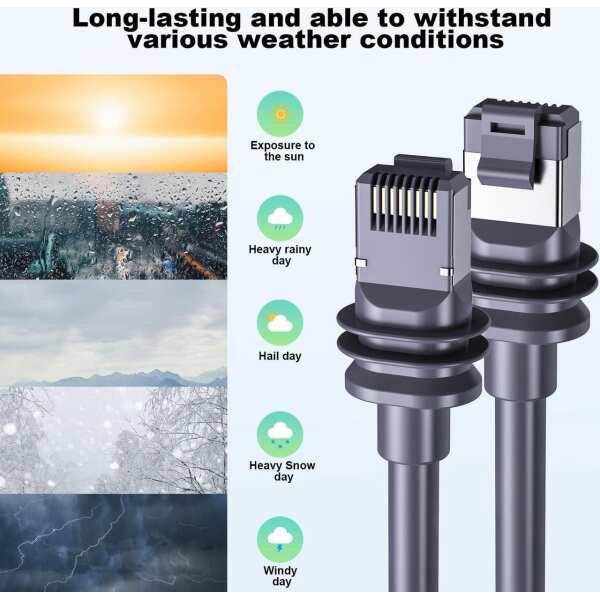 MSAFF Starlink Ethernet Cable for Gen 3 Starlink Mini, Replacement Standard V3 Cable Waterproof, Starlink Internet Kit Satellite Cable (30FT) - Image 4